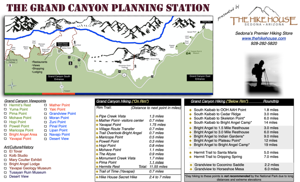 Grand Canyon Planning Station