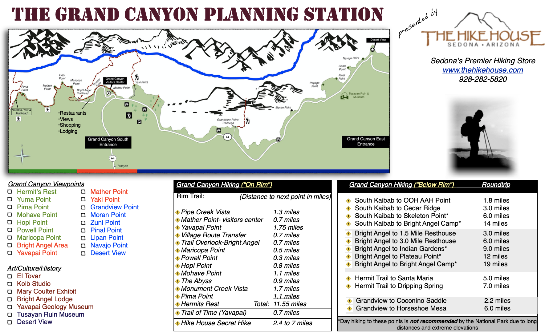 Grand canyon hike distance hotsell